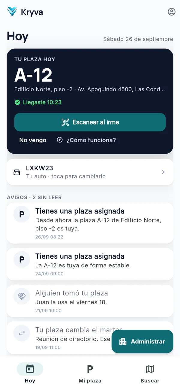 Avisos